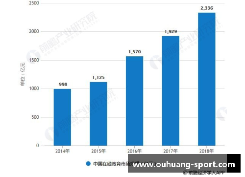 韩国SYSTEM：数字化革新与科技引领