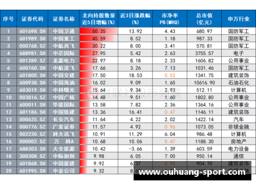 NBA总比分图：历年战绩统计与数据分析