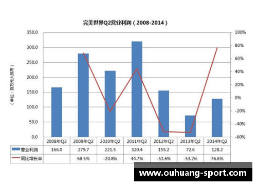 拉齐奥发布新季度财报利润大幅增长令人惊讶 - 副本